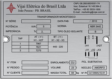 Etiqueta Imobilizado